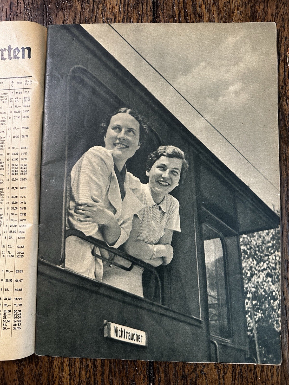 RARE 1937 German Travel Brochure "Urlaubsreife" (Holiday Ready)