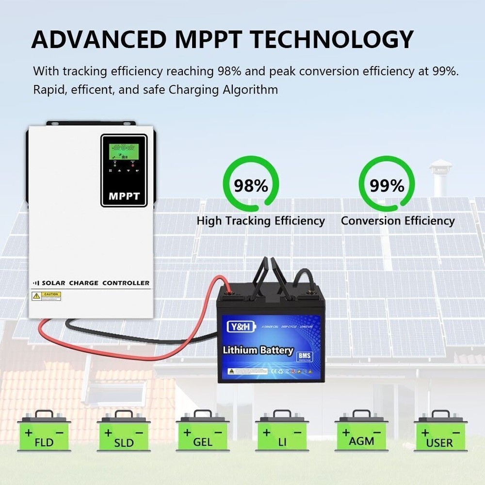 140A Solar Charge Controller 48V Battery Regulator High Voltage PV 90-500V Input