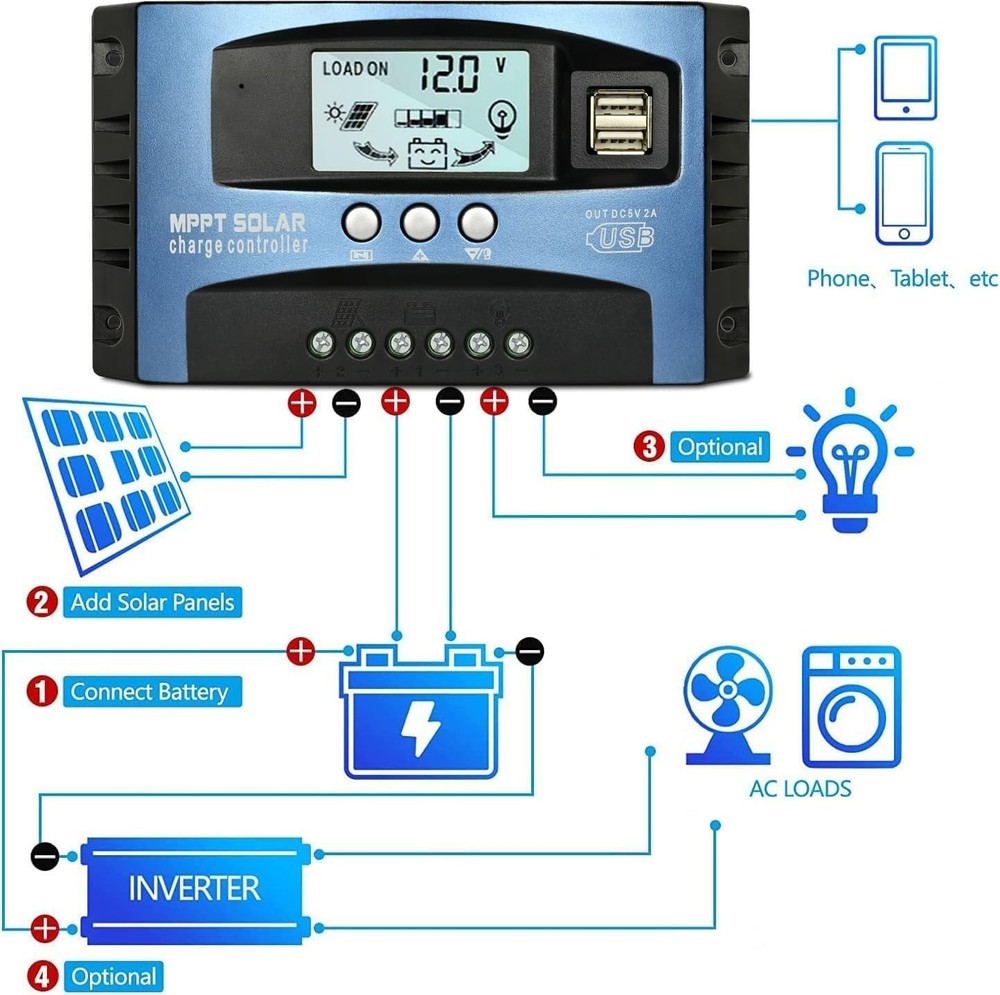 Smart 100A MPPT Solar Charge Controller, 12V/24V with LCD & Comprehensive Safety