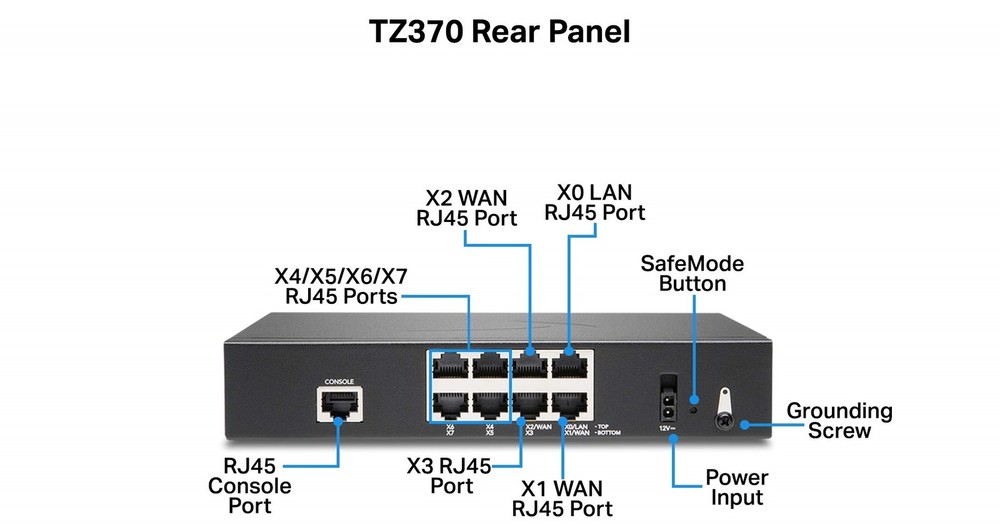 SonicWall TZ370 Network Security/Firewall Appliance 02SSC6819
