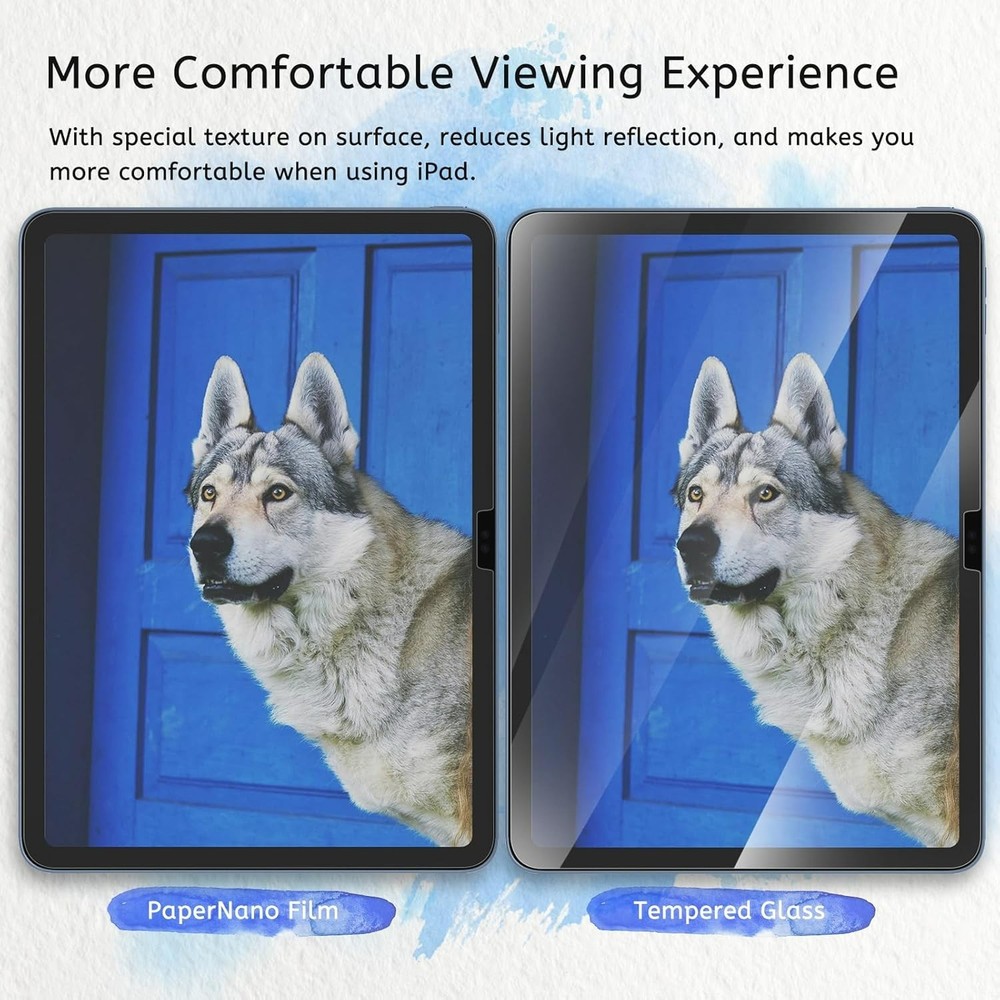 2 Pack Paperfeel Screen Protector Compatible with iPad A16 11th / 10th Genera...