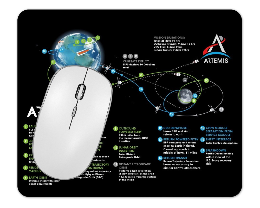 NASA Artemis1 Flight Path Mouse Pad 1/8 Thick
