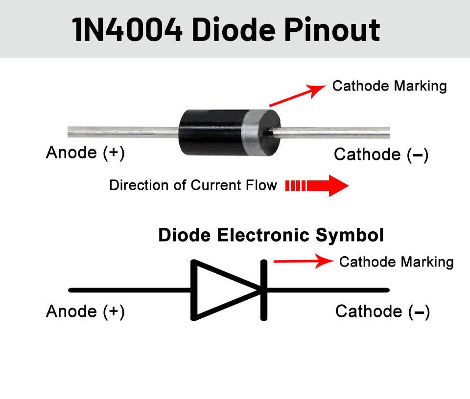 1N4004 Diode (10 Pcs) 1A 400V Rectifier Diode DO-41 Fast Switch IN4004 | US SHIP
