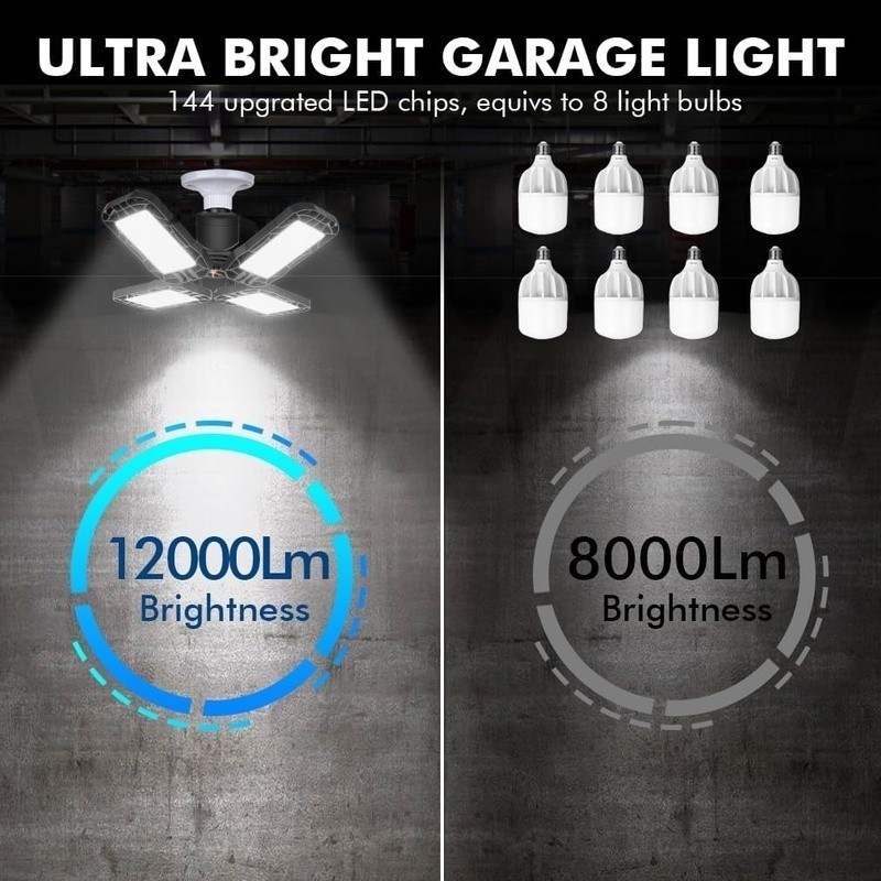 Adjustable 360° LED Garage Light Super Bright E26/E27 Easy Install 288 Chips New