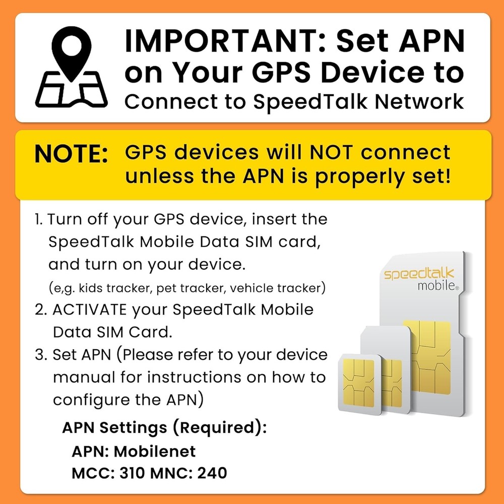 Comprehensive 5G SIM Card with 50 Min Talk, 100 SMS & Data | Speedtalk Mobile