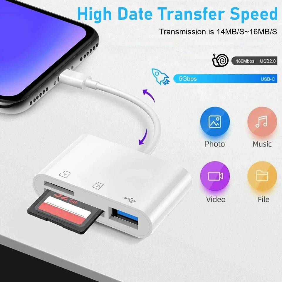 USB C to SD Card Reader, 3-in-1 Hub Converter, Micro SD TF Memory Type-C Adapter