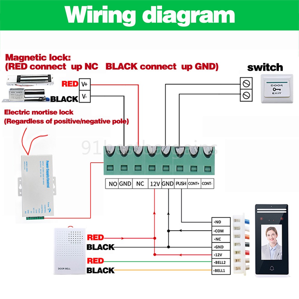 Door Access Control Power Supply DC 12V 5A 36W for Entry System Lock RFID Reader