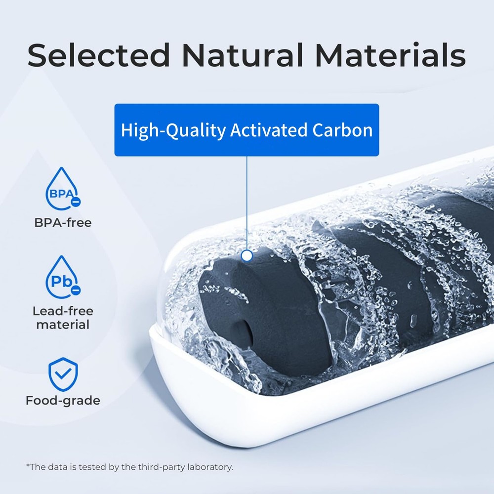 For GE RPWFE Filter Replacement Refrigerator Water Without Chip Material Plastic