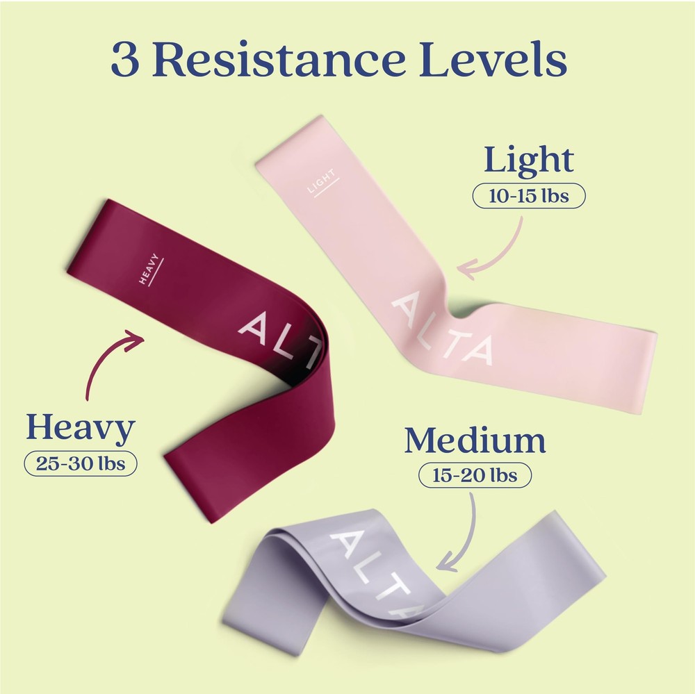 Mini Loop Bands for Exercise - Premium Durable Latex - Small Resistance Bands
