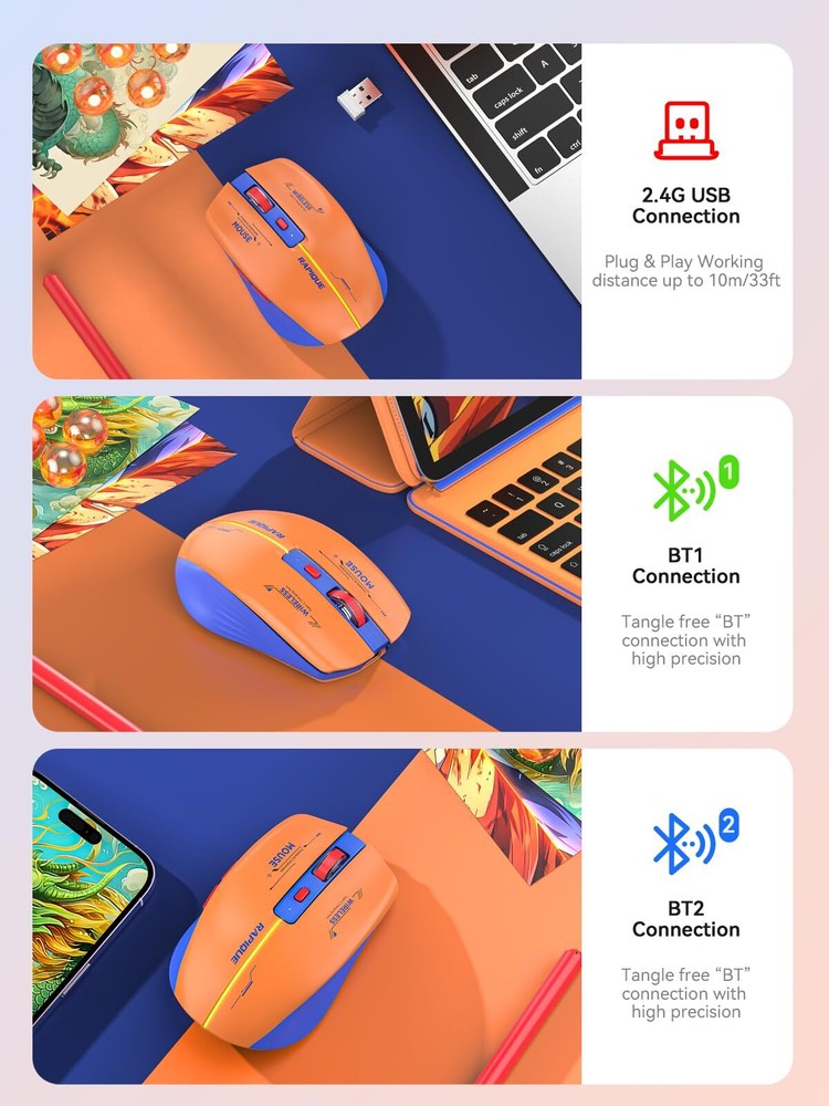 Bluetooth Wireless Mouse - BT1/BT2+USB Receiver Dual Mode Rechargeable Quiet ...