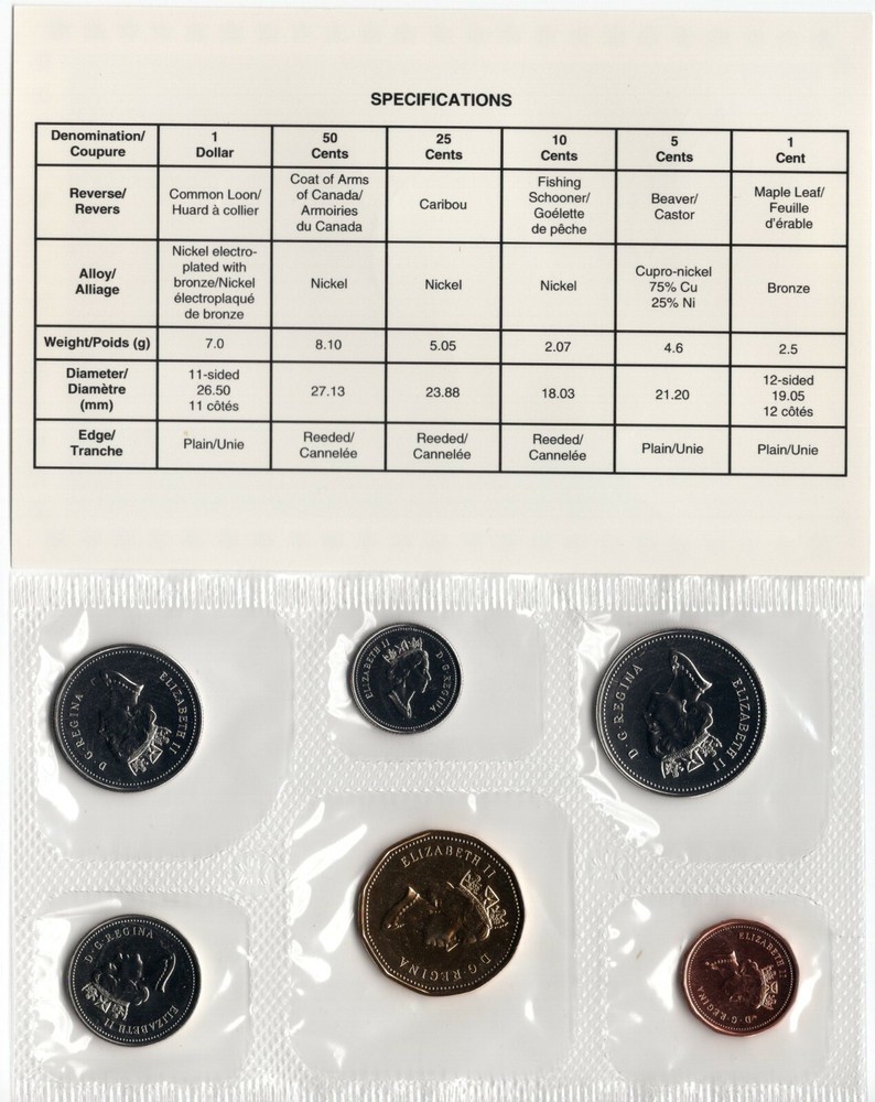 1994 Canada Proof Like Coin Set PL COA Envelope