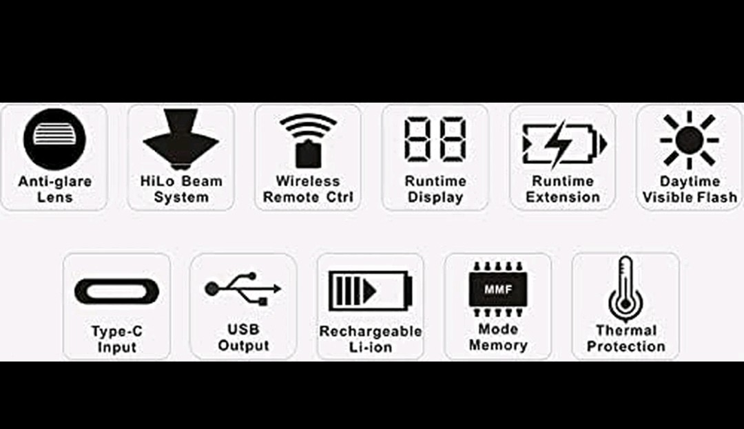 RAVEMEN PR2400 Bicycle Front Light, 2400 Lumens, Black HEADLIGHT - BRAND NEW 🔥