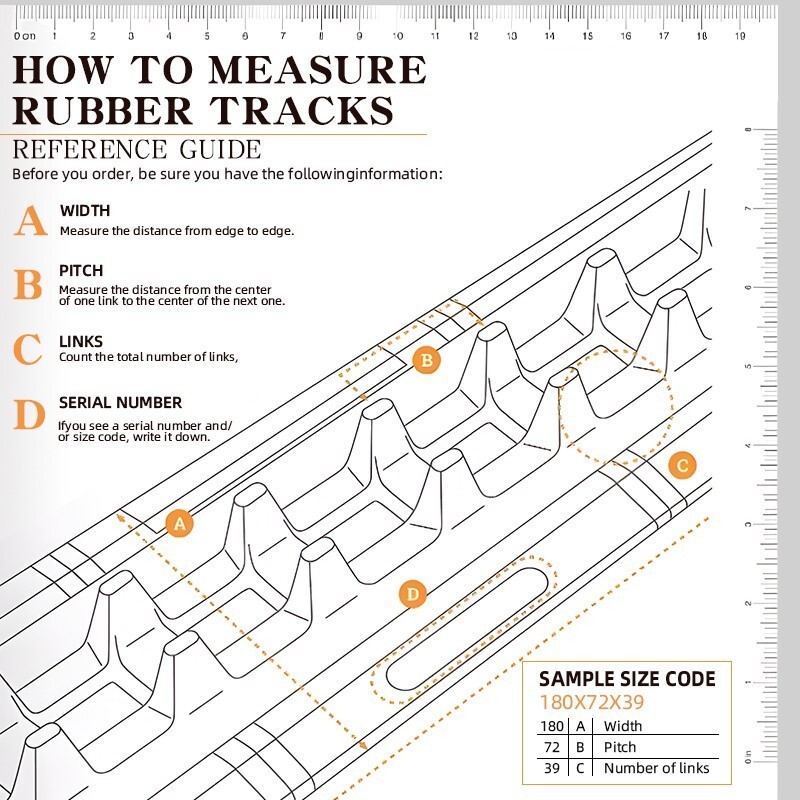 Pair of Rubber Tracks 180x72x37 Fits 1 Ton Mini Excavator – Free Shipping