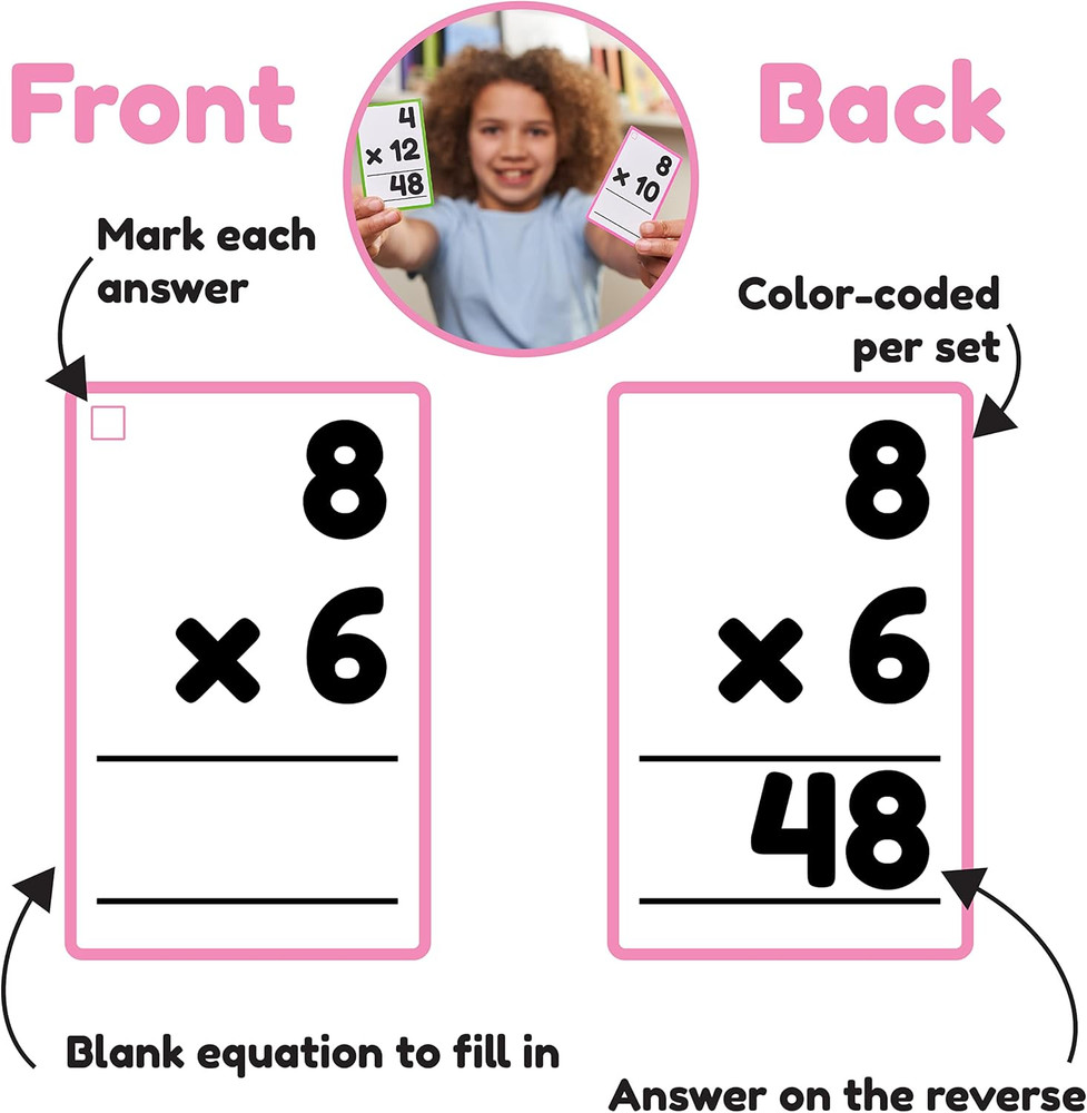 Multiplication Flash Cards 3Rd Grade | 183 Math Flash Cards & Times Table Chart,