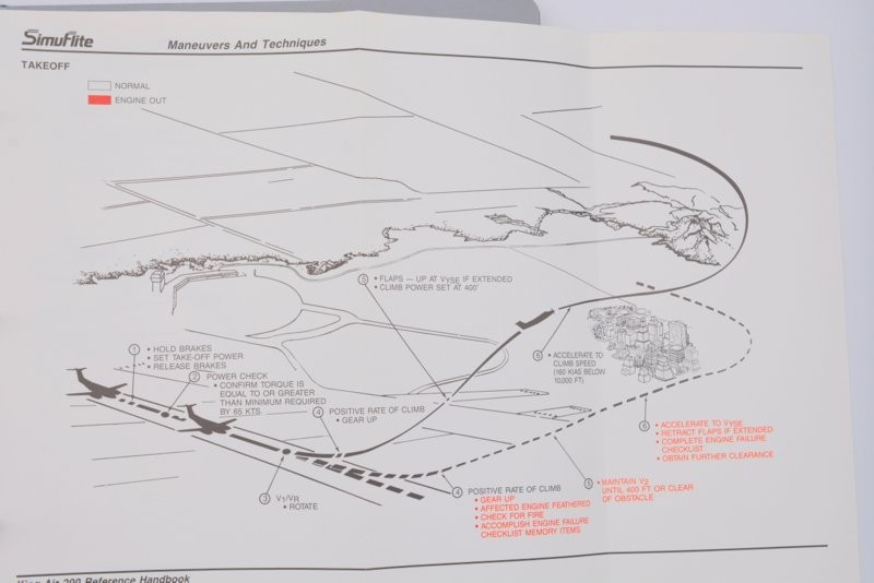 SIMUFLITE KING AIR 200 REFERENCE HANDBOOK, 1985