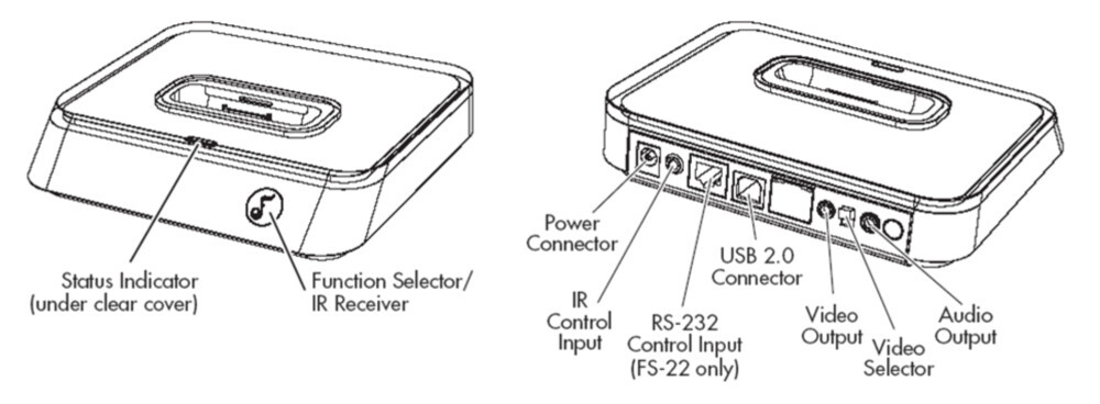 iPort FS-23 Dock