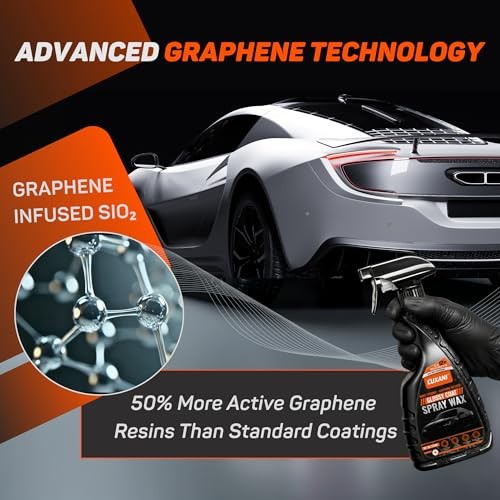 Graphene Ceramic Spray Coating | Advanced Graphene Technology | Professional