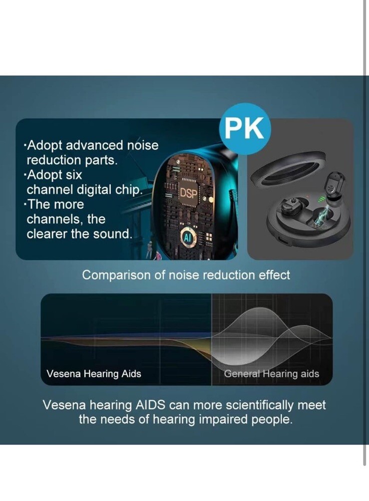 Pair Rechargeable Hearing Amplifier ITE with Charging Box