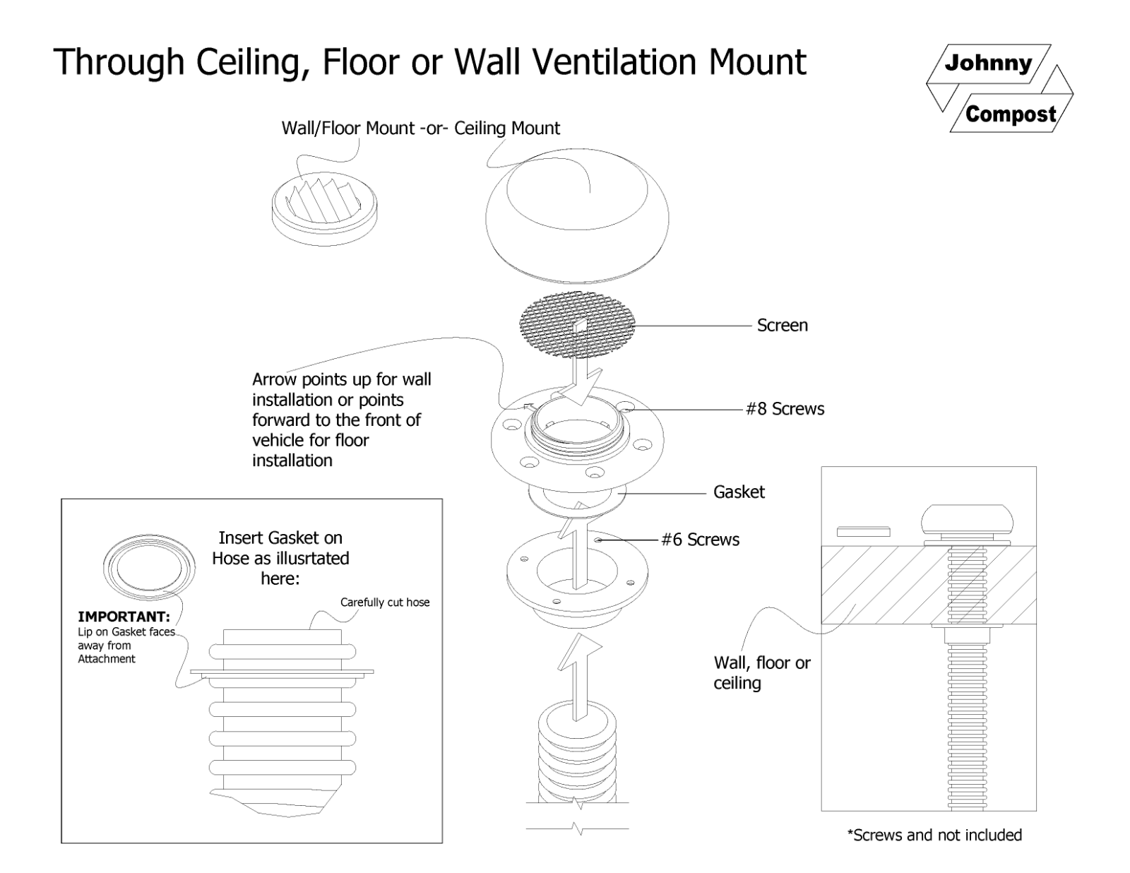 DIY Compost Toilet Ventilation Kit - Basic