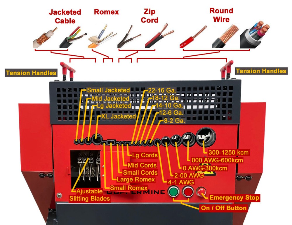 CopperMine AUTOMATIC Copper Wire Stripping Machine Powered Cable Wire Stripper