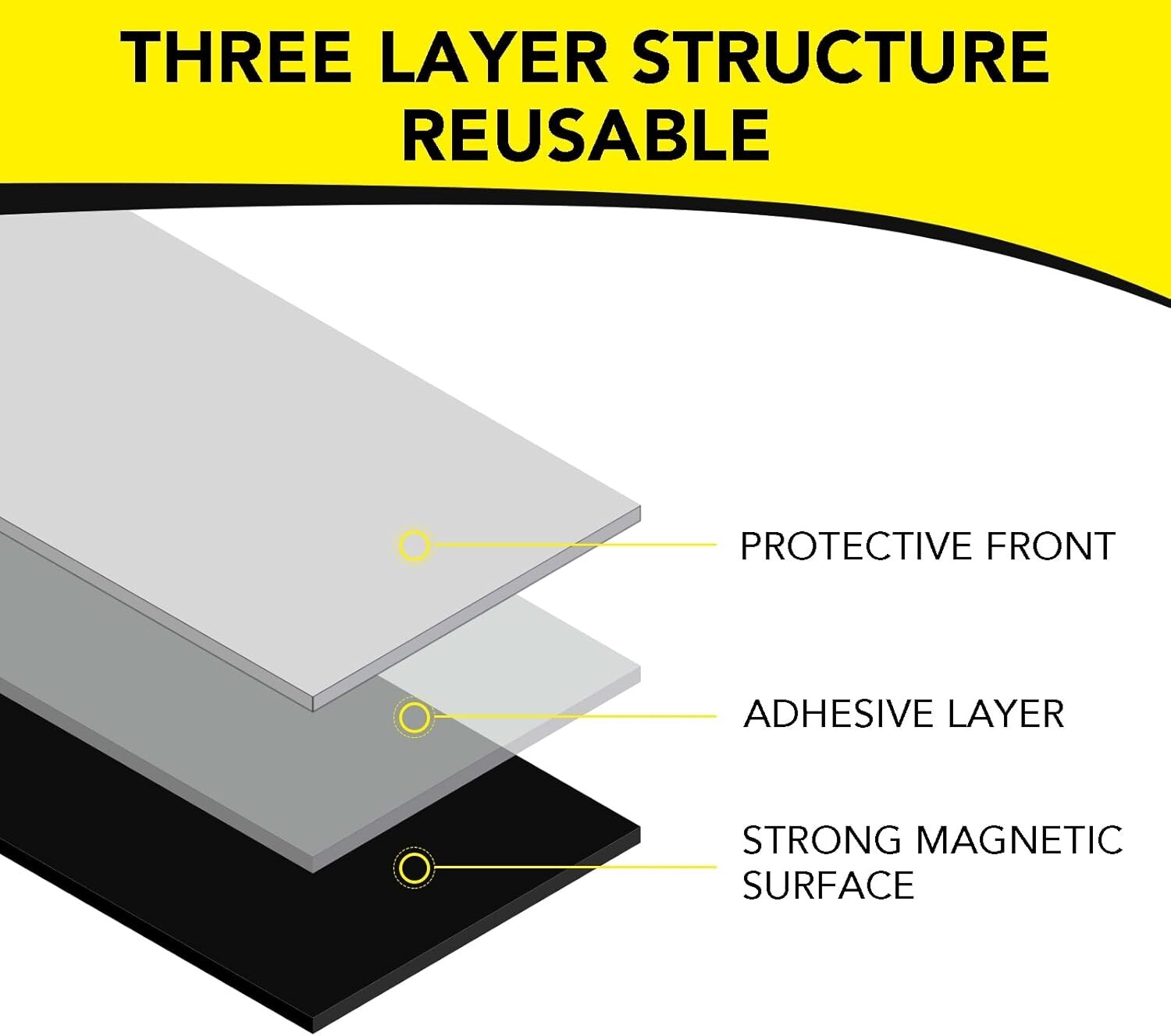 Flexible 4" x 6" Magnetic Sheets with Strong Adhesive - Perfect for Photos