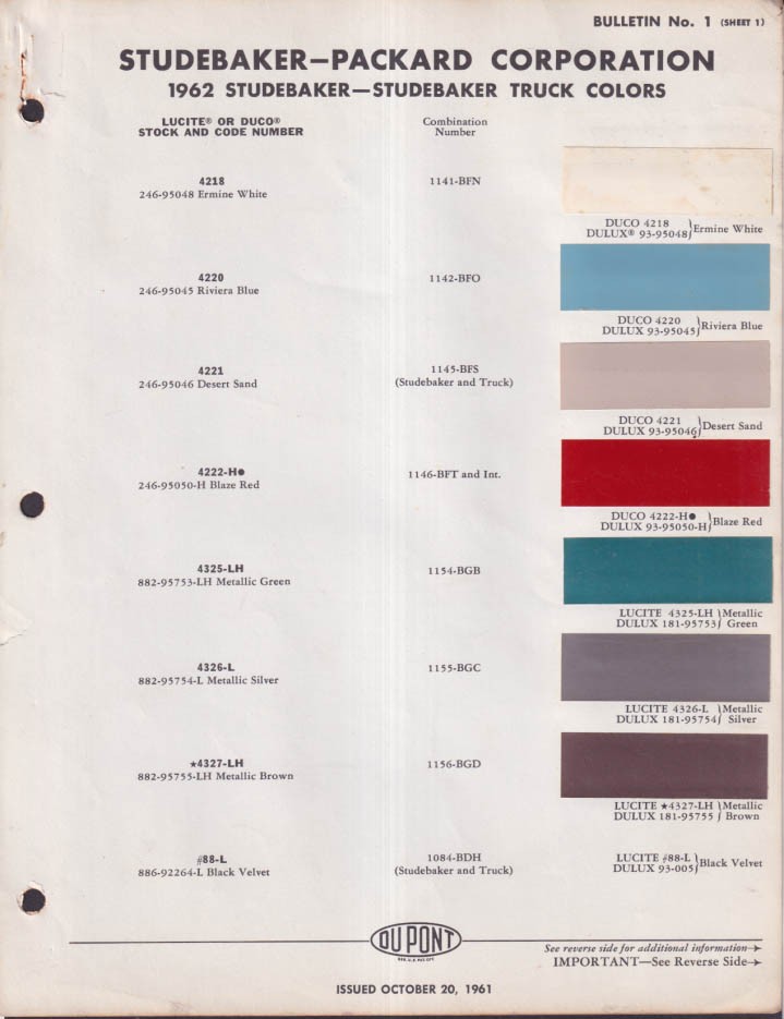 Du Pont DUCO Paint Chip Page 1962 Studebaker & Studebaker Truck