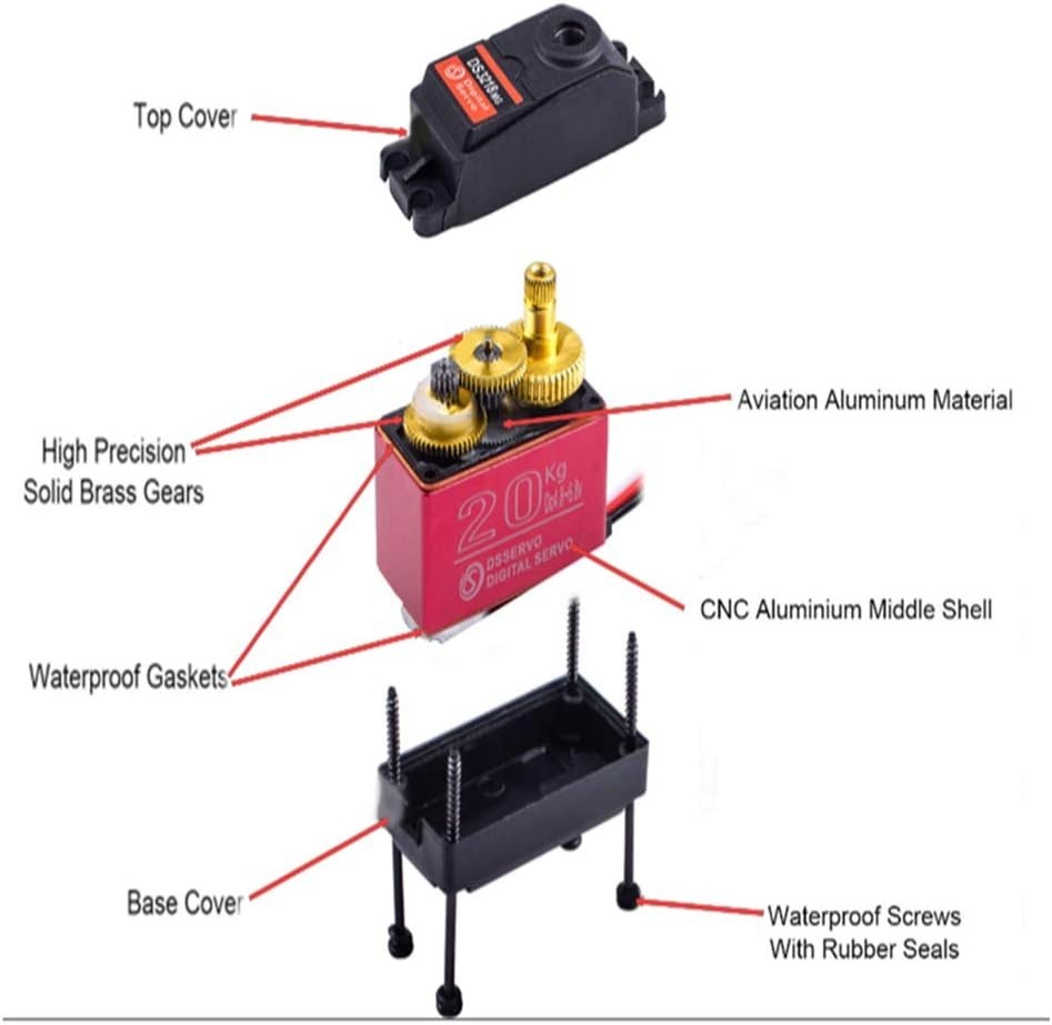 Compact 25KG High Torque Servo with Automatic Operation for Fast Response