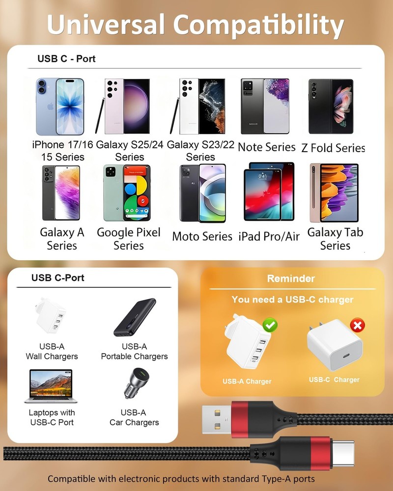 USB to C Cable 3ft, 2 Pack A USBC Cable, Braided Type 3 FT, Black