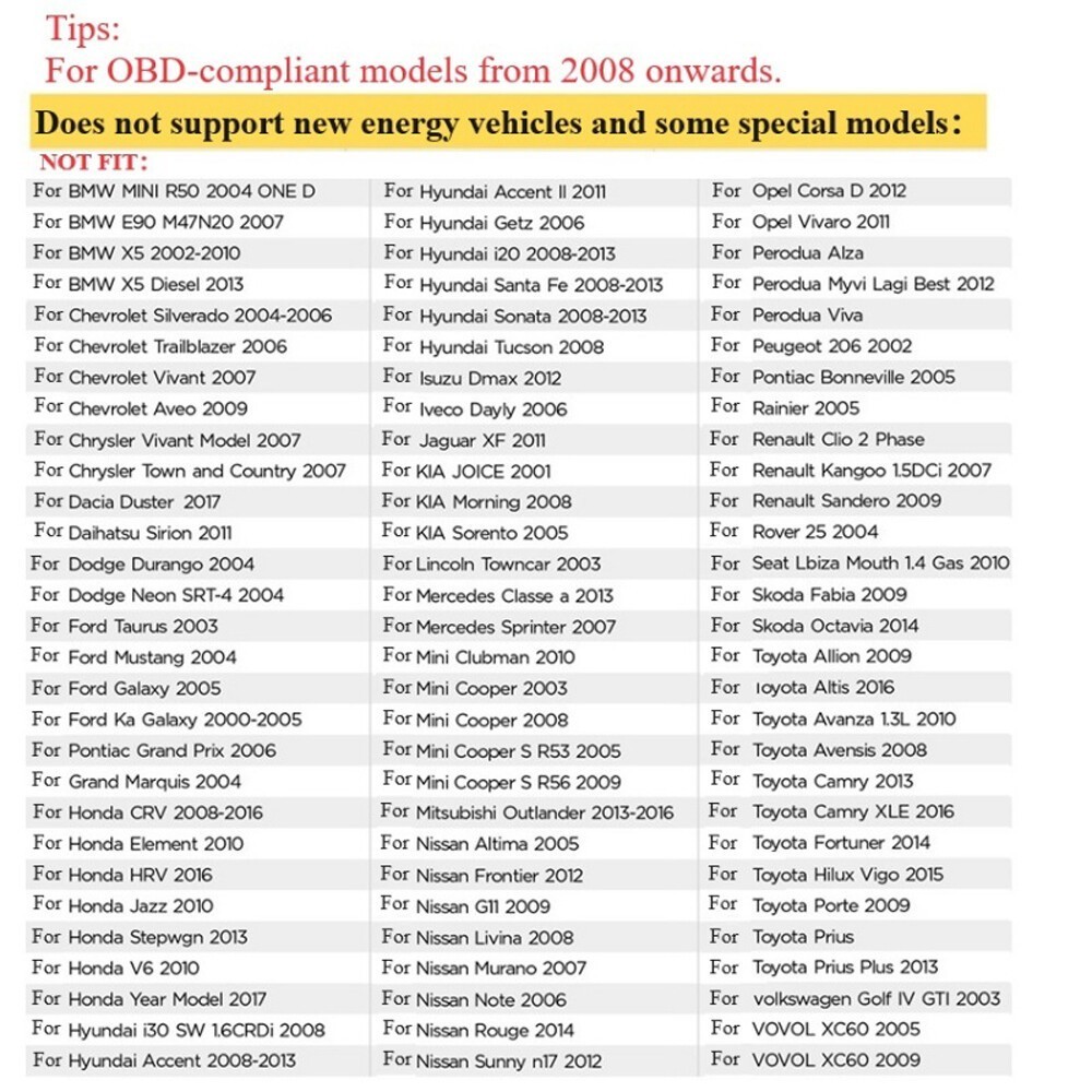 Car HUD Computer OBD2 Digital Speedometer & Water Temperature Indicator Display