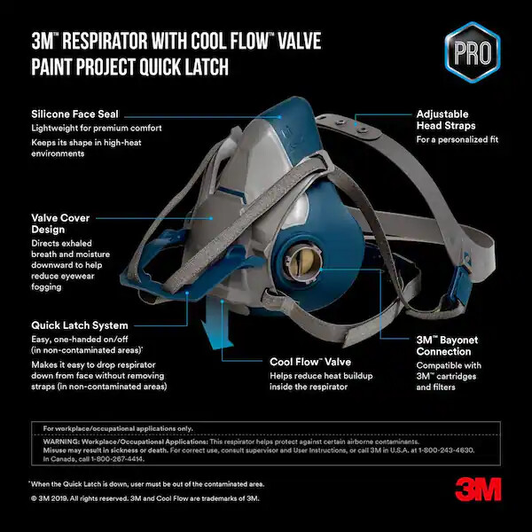 3M QUICK LATCH HALF FACE REUSABLE RESPIRATOR FACEPIECE MASK W/ CARTRIDGE OPTION
