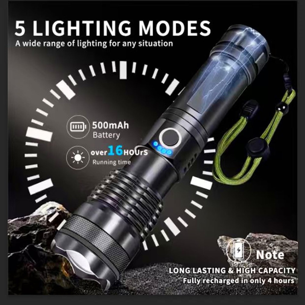 Flashlights Rechargeable,Super Bright High Lumens Flash Light,5 Modes Black