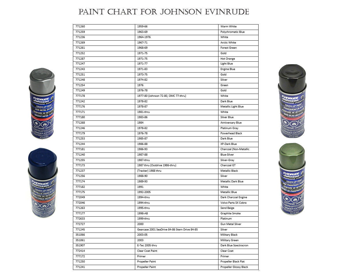 OEM Johnson Evinrude Factory Matched mettalic Dark Blue Touch Up Paint 777174