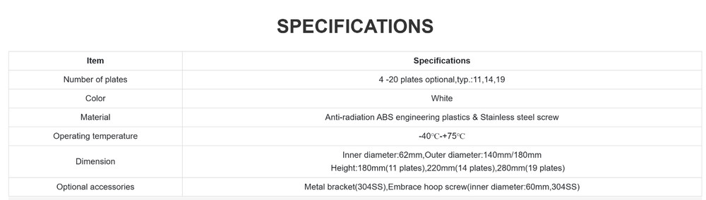 Rika RK95-01 Multi-plate Solar Radiation Shield