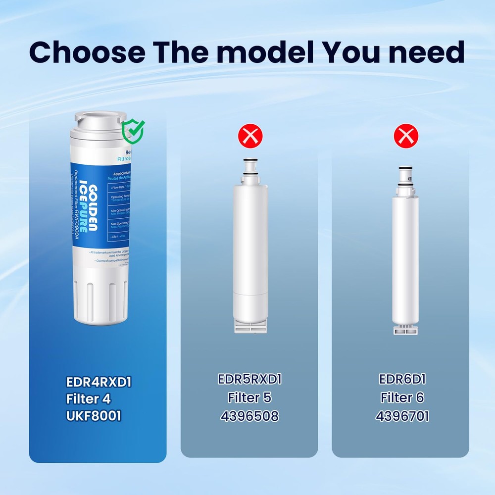 UKF8001 Refrigerator Water Filter Replacement for 4396395, RWF0900A, 3PACK