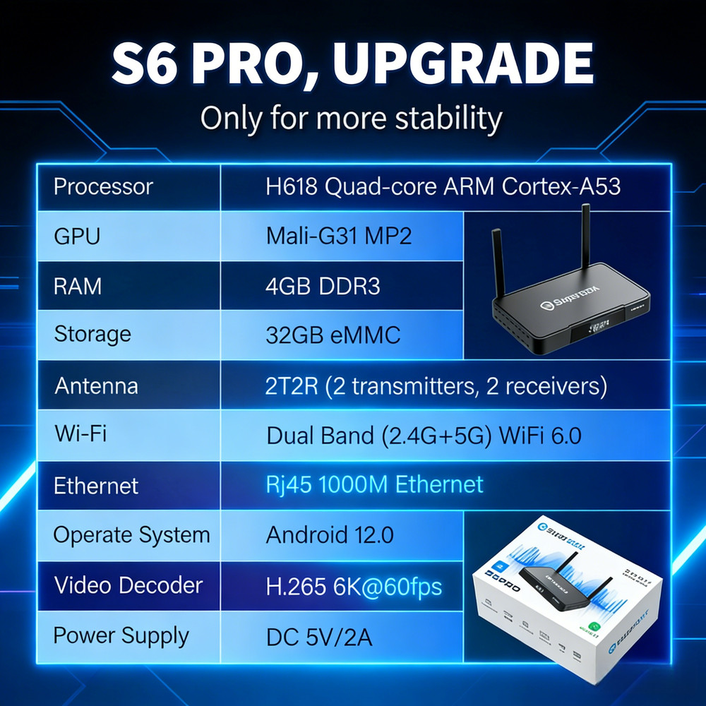 Original SuperBox S6 Pro | 24/7 Support | Same Day Shipping Extra Accessory Free
