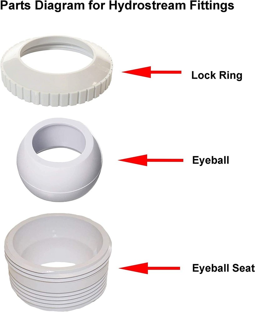2 Pack Pool Spa Hydrostream Return Jet Fitting 3/4" Opening for Hayward SP1419D