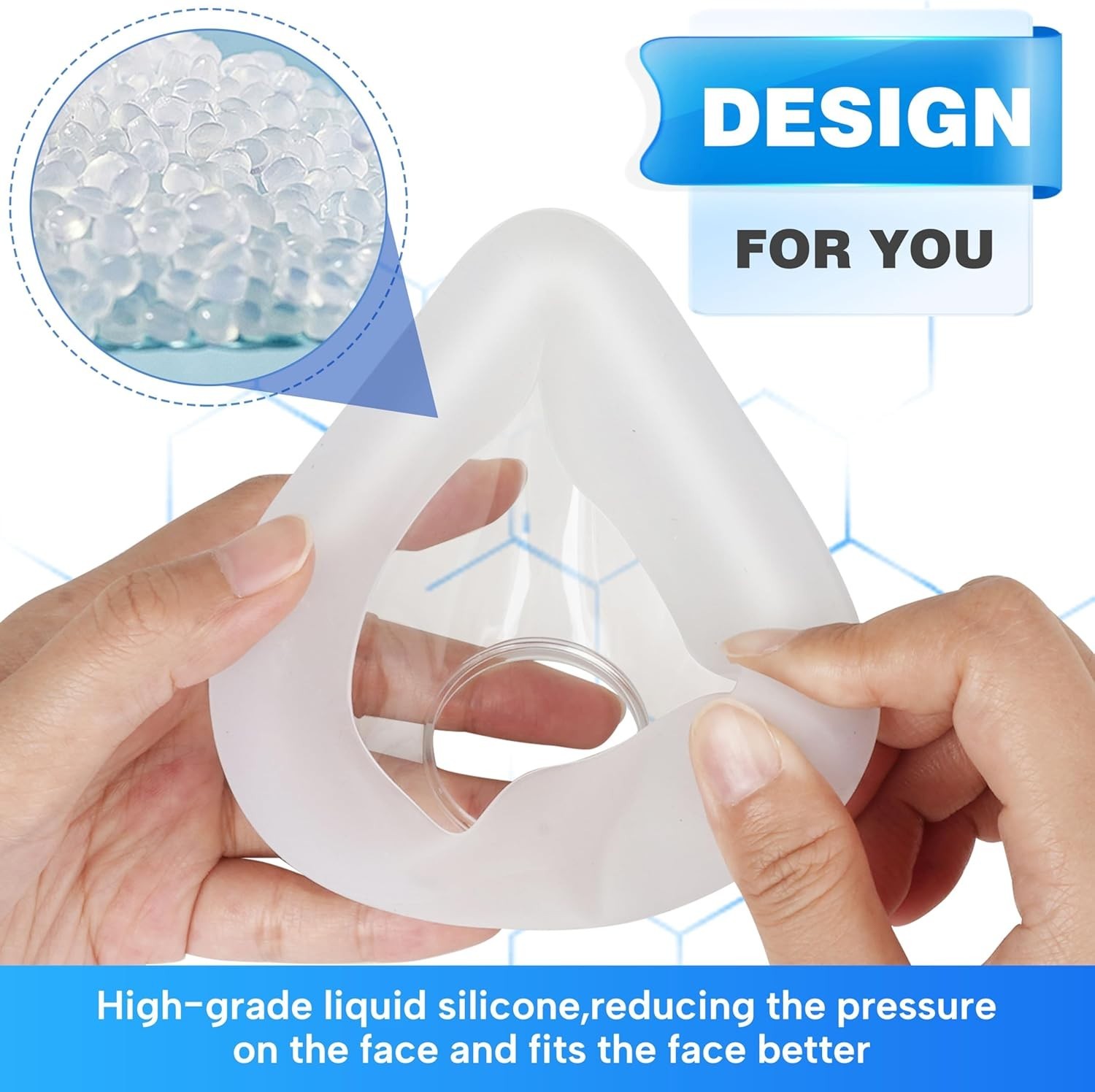 2 Packs Airfit F20 Replacement Cushion Medium, Compatible with Origianl Frame