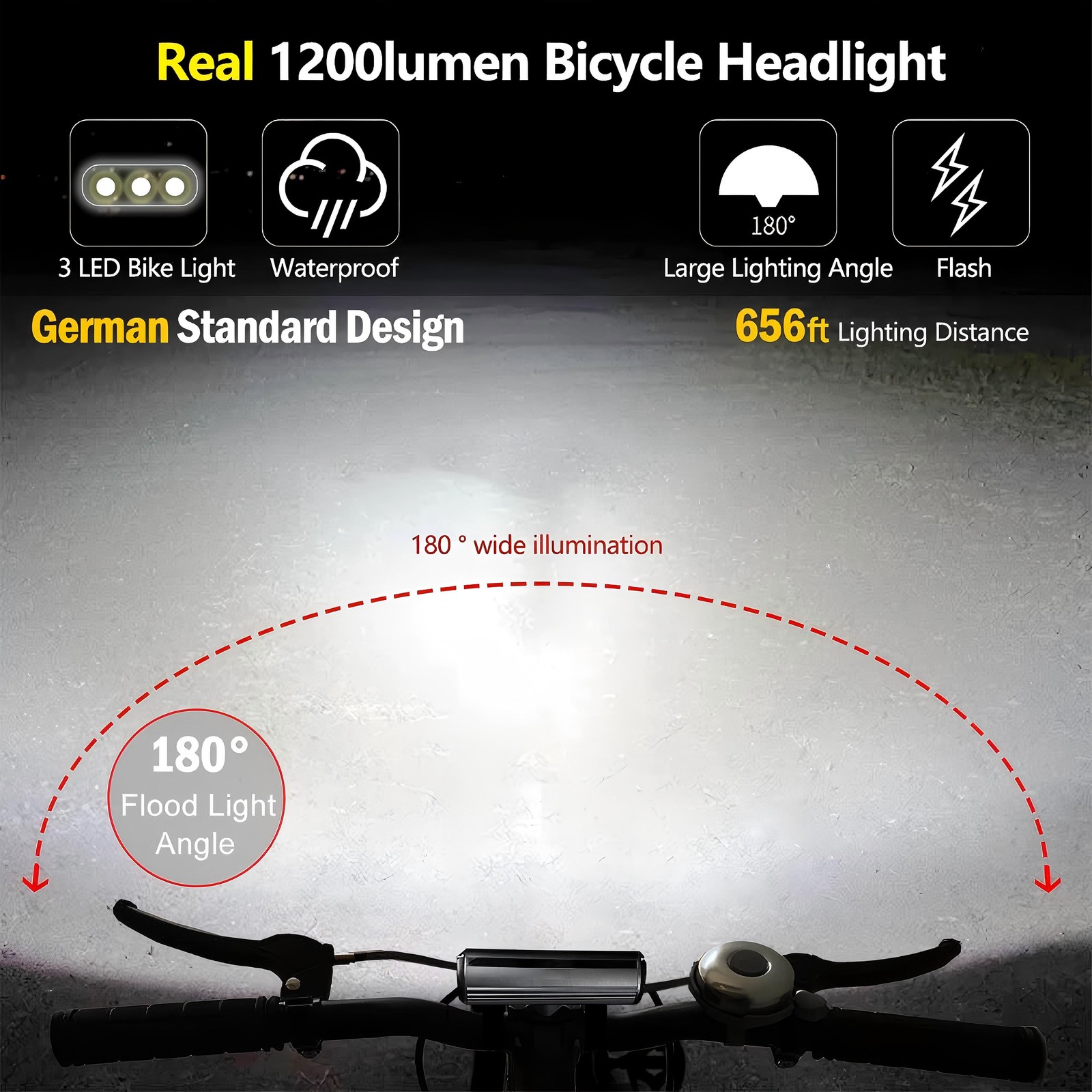Super Bright LED Bike Light USB Rechargeable Bicycle Front Headlight Waterproof