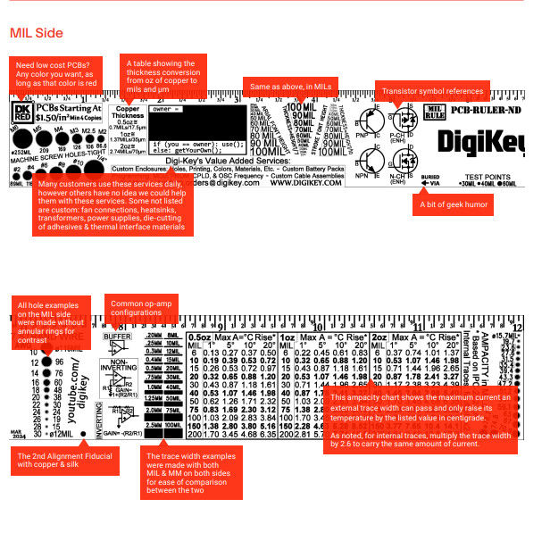 Digi-Key RED PCB LAYOUT REFERENCE RULER 12"