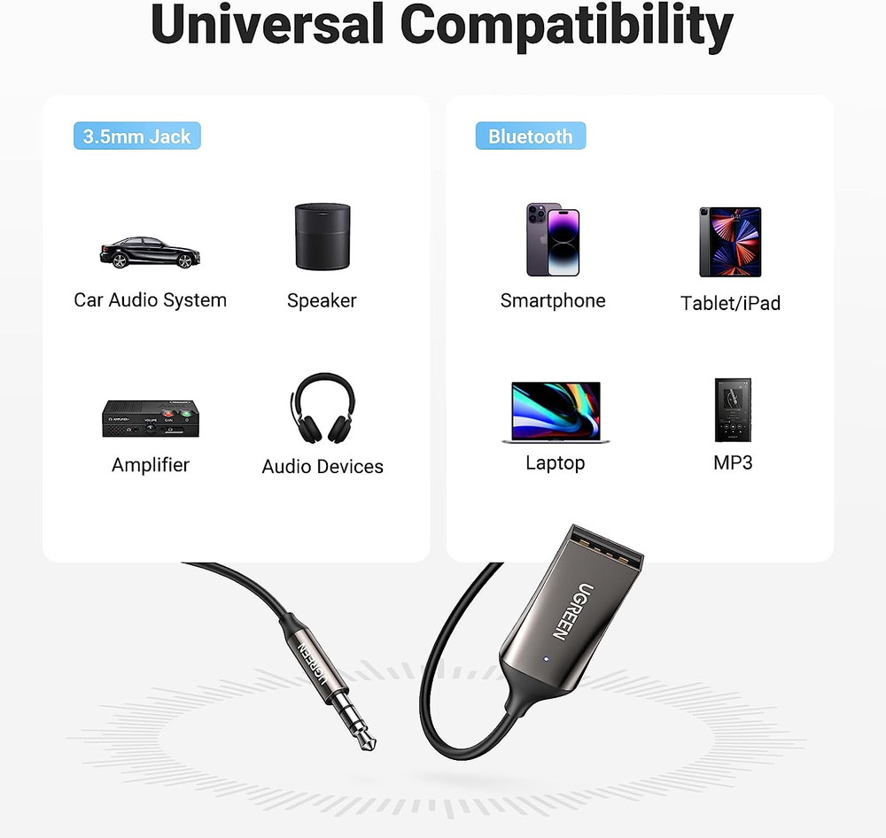 UGREEN Aux to Bluetooth 6.0 Adapter 3.5Mm Bluetooth Receiver for Car USB 2.0 to
