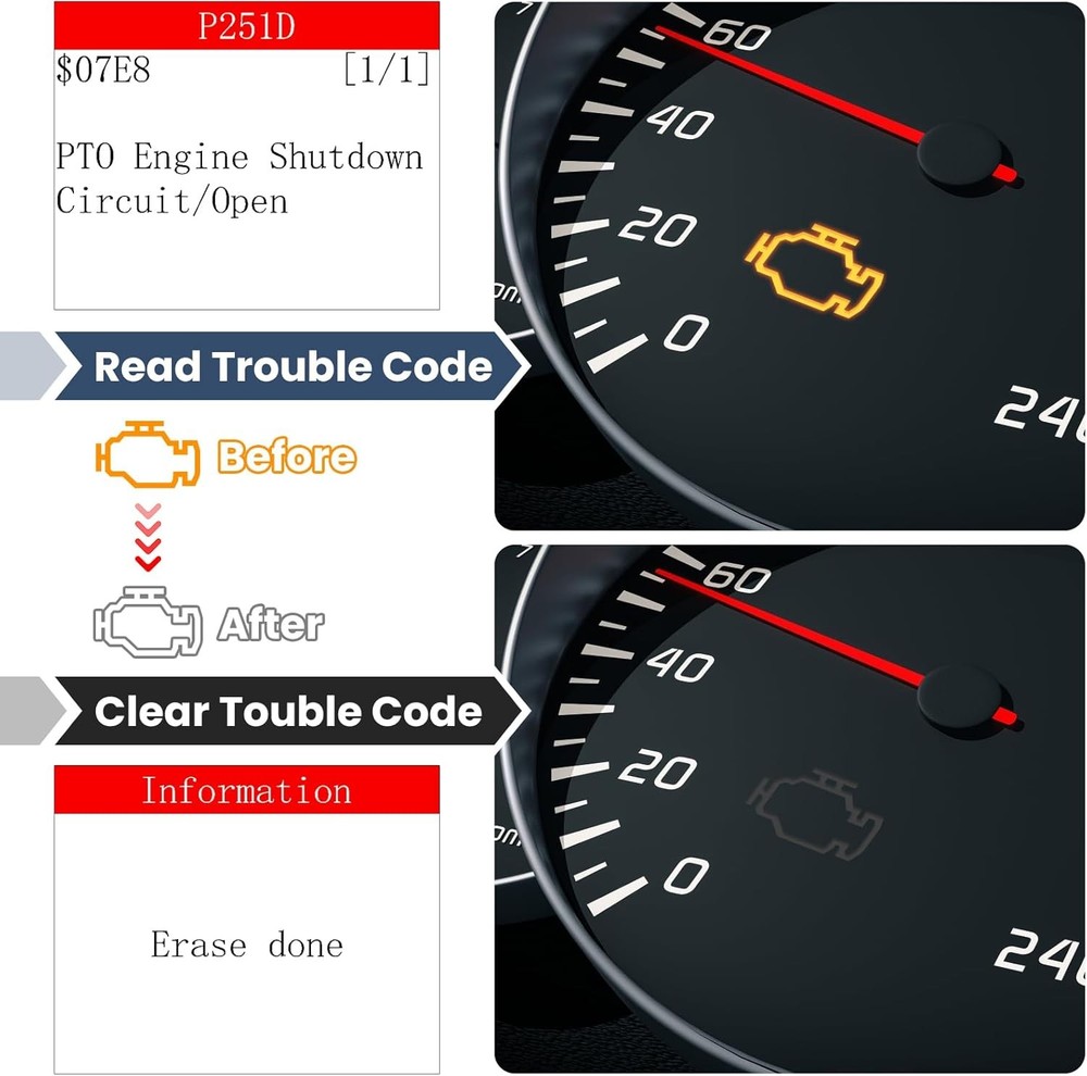 OBD2 Scanner Code Reader Diagnostic Tool For 2009-2014 Ford F150 F-150
