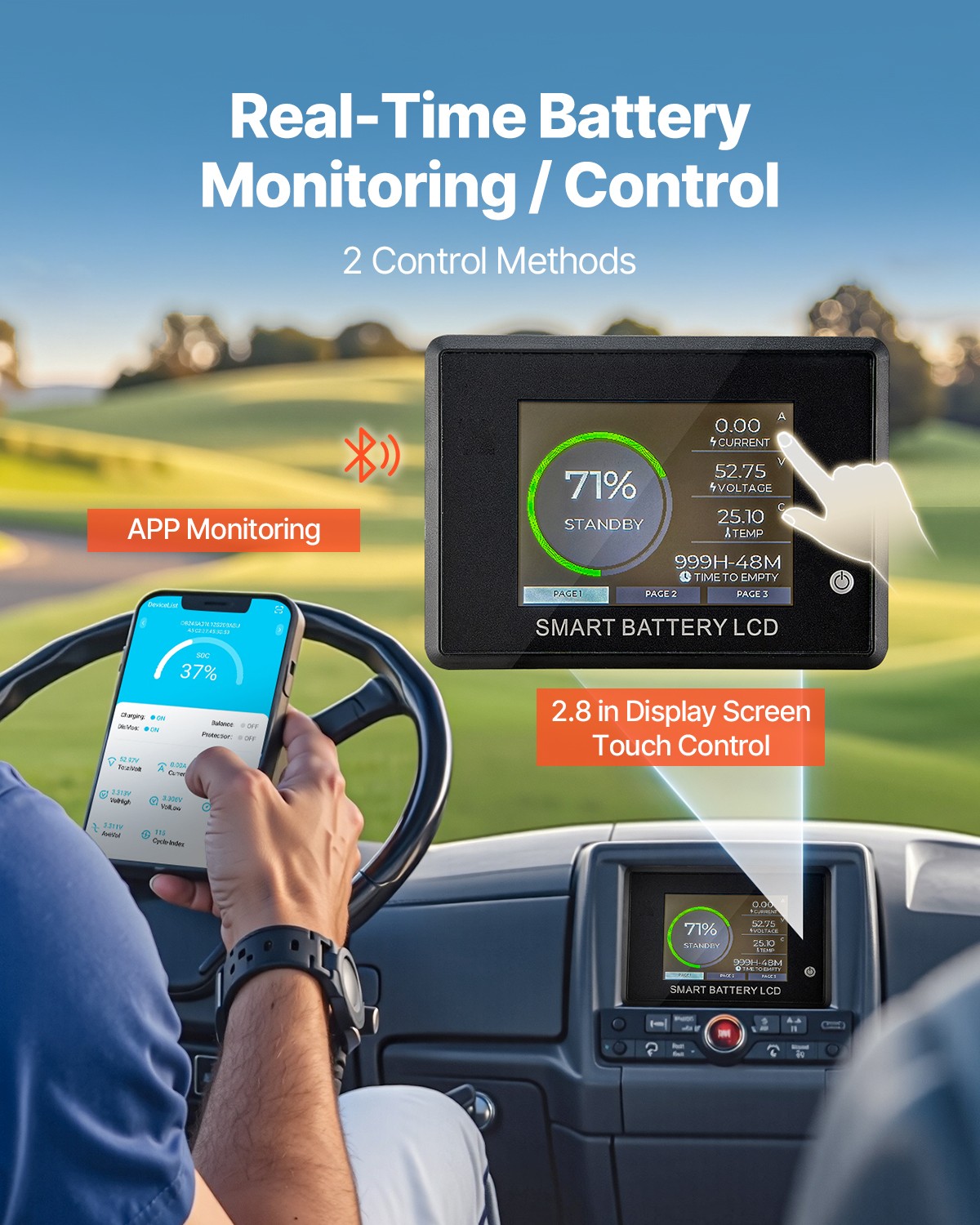 VEVOR 48V 105Ah Golf Cart Lithium Battery with 20A Charger and Touch Monitor