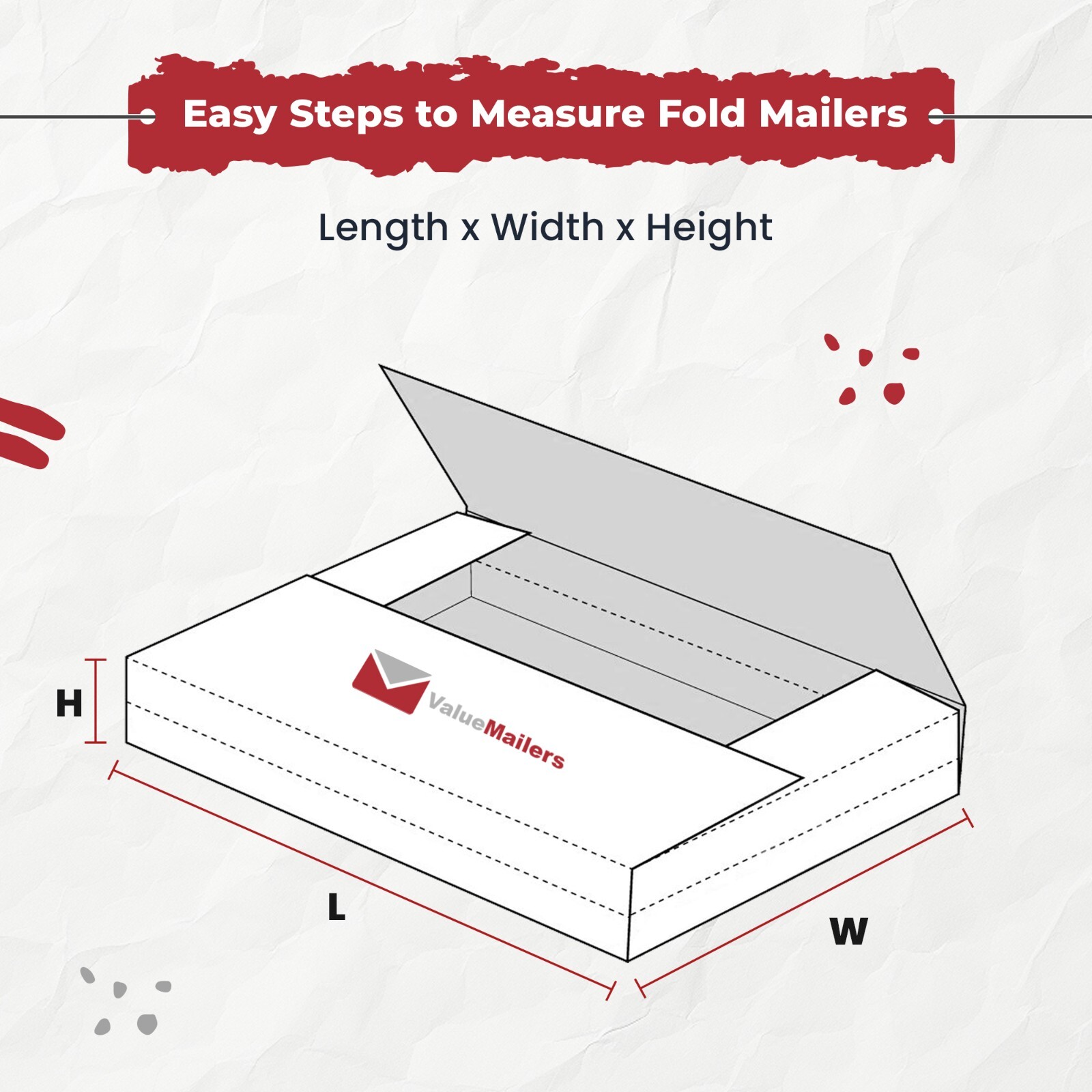 Vinyl Record Mailers White Holds 1 - 4 Records 12" LP Cardboard 50 100 to 1000