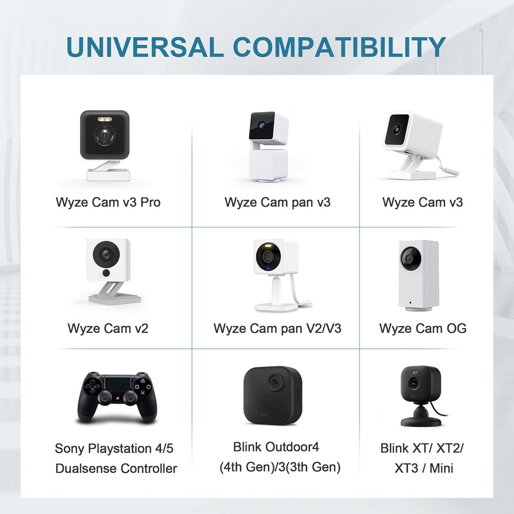 Itramax 30FT Ring Camera Extension Cord 2Pack,Usb Extension Cable White Compatib