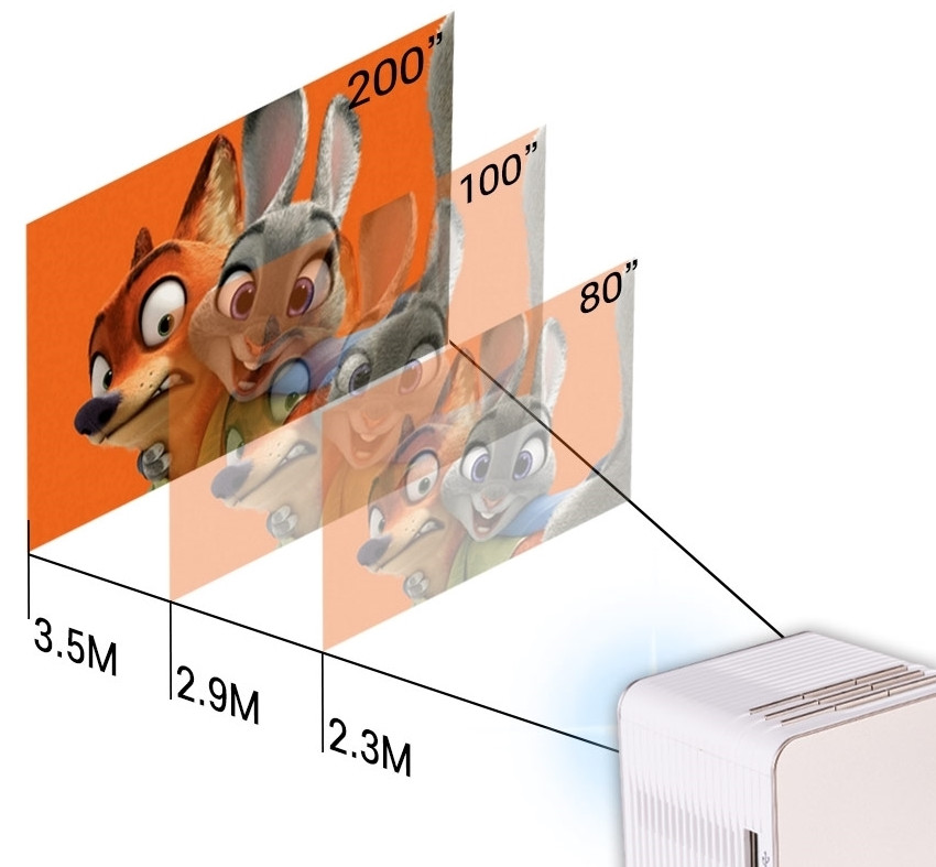 Posfic Laser Beam Projector USA shipping!!