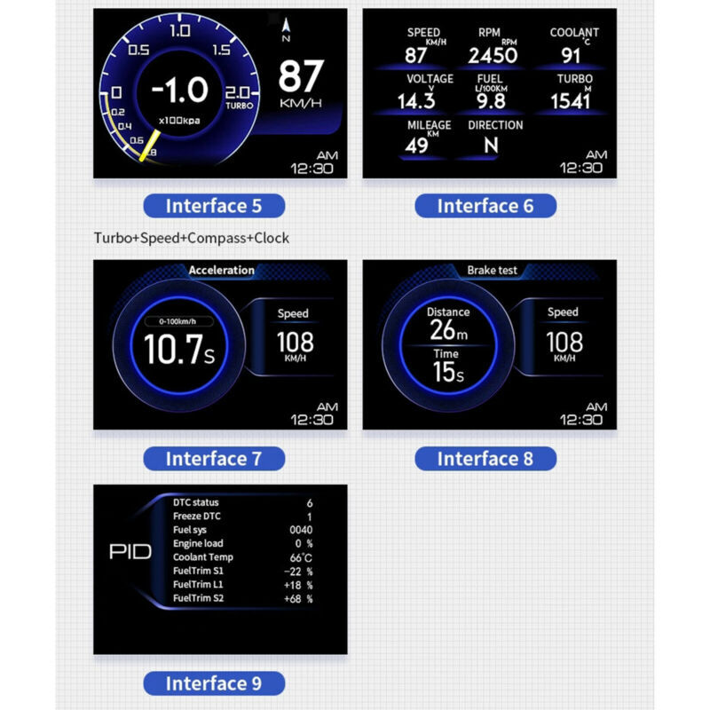 OBD2 GPS HUD Gauge Boost Scan Head-Up Display Speedometer 9 Different Interface