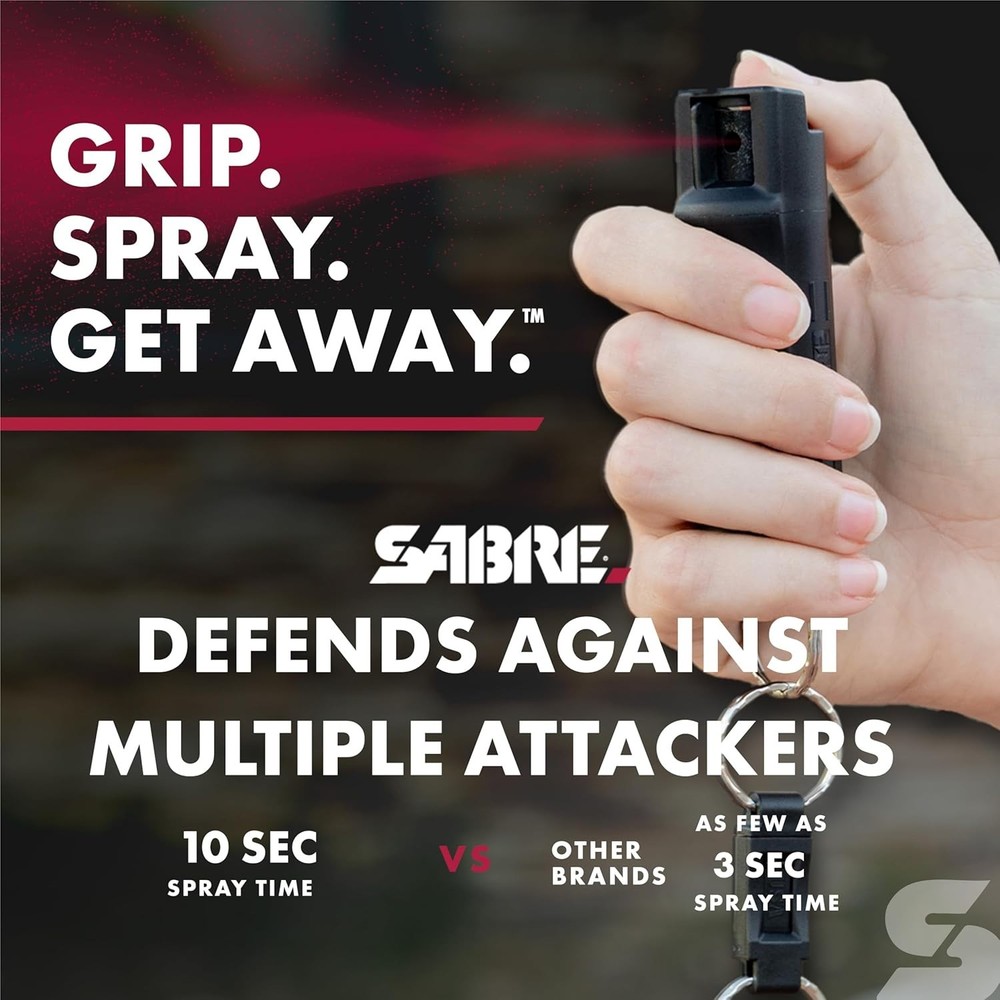 Sabre Pepper Spray with Quick Release Key Ring - 2 Pack - Black - UV Dye