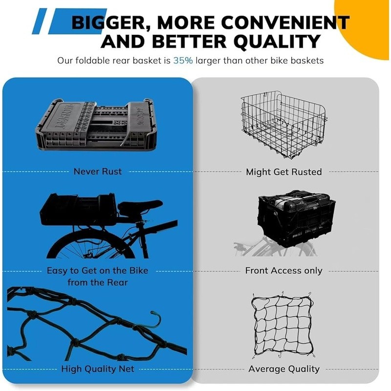Foldable Rear Bicycle Basket Cargo Carrier Rack Mount Easy Installation New