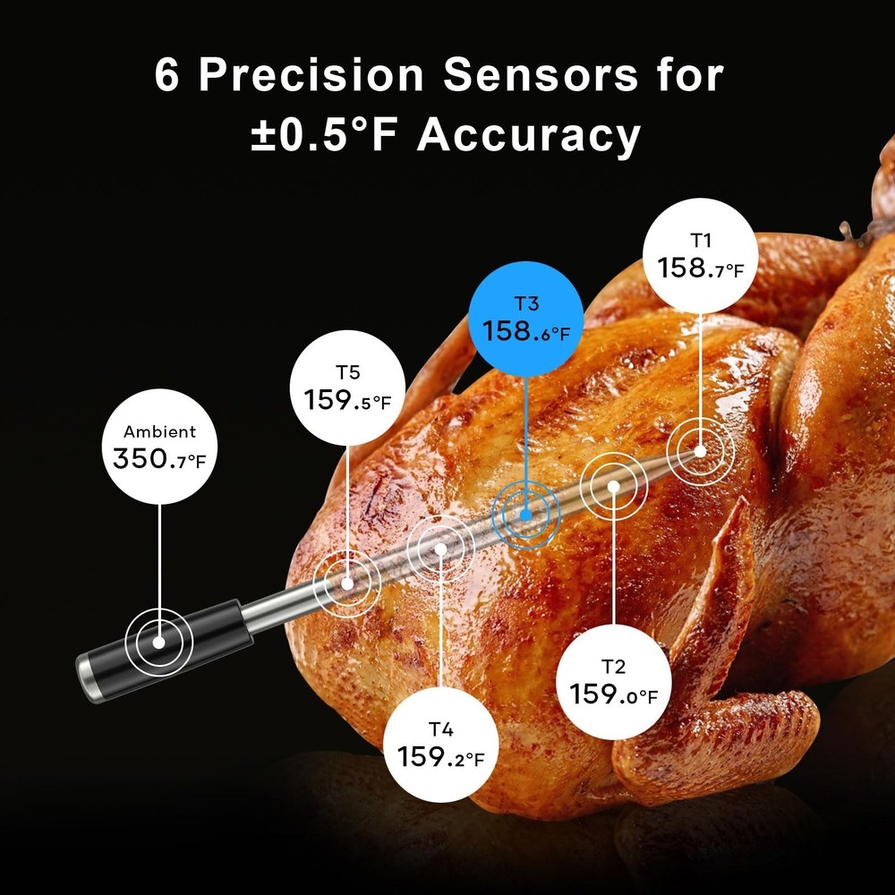 Smart Bluetooth Wireless Meat Thermometer with Display Base, NIST ±0.5°