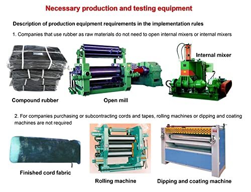 SA446 Drive Belt Compatible with Type 1 Sander 2PCS